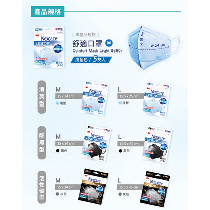 【3M】Nexcare舒適口罩(清爽型) 5入/包 8660+ 醫用口罩 醫療口罩 3D口罩 成人口罩