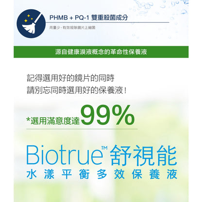 【博士倫】瑞霖水漾清新多效保養液/舒視能水漾平衡多效保養液 (附保養盒) 結合水潤與清潔