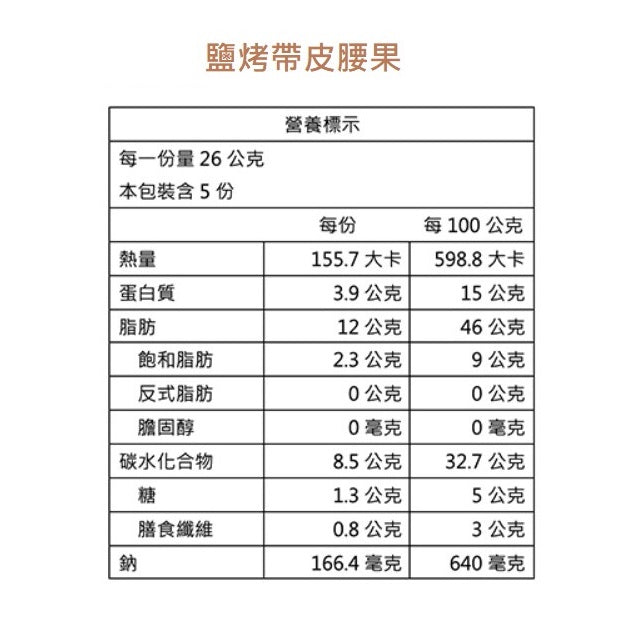 【統一生機】綜合堅果系列 鹽烤帶皮腰果/黑糖可可腰果/薑黃綜合堅果/椒鹽綜合堅果/楓糖綜合堅果 養生零嘴