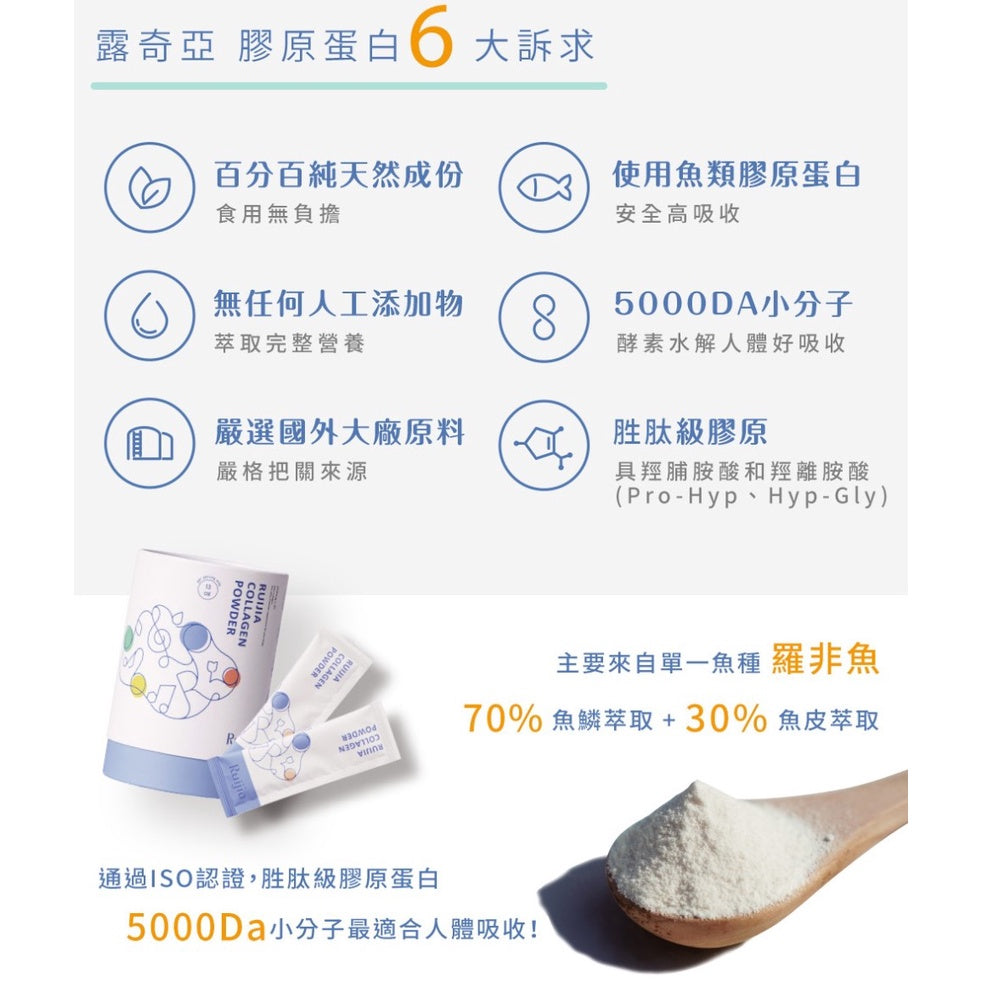 【Ruijia露奇亞】優質純淨膠原蛋白粉 65入/袋 補充袋 純魚類膠原蛋白 小分子膠原蛋白 露奇亞膠原蛋白