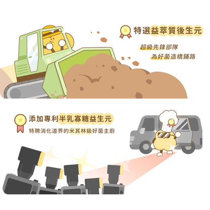 【好容益】高機能益生菌 30包/盒 新鮮有感 調節消化道機能 好容益益生菌 微笑藥師監製 專利CBT包埋技術