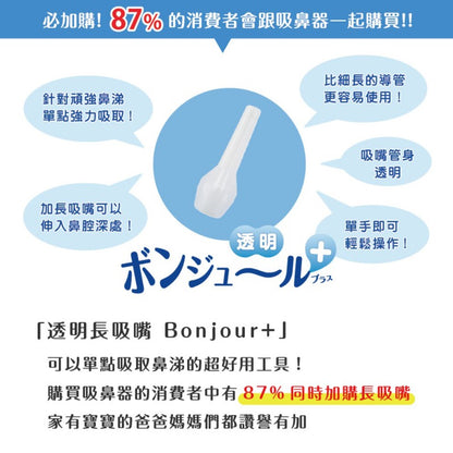 【BabySmile】電動吸鼻器用 矽膠長吸嘴 吸鼻器配件 單手即可輕鬆操作 透明長吸嘴