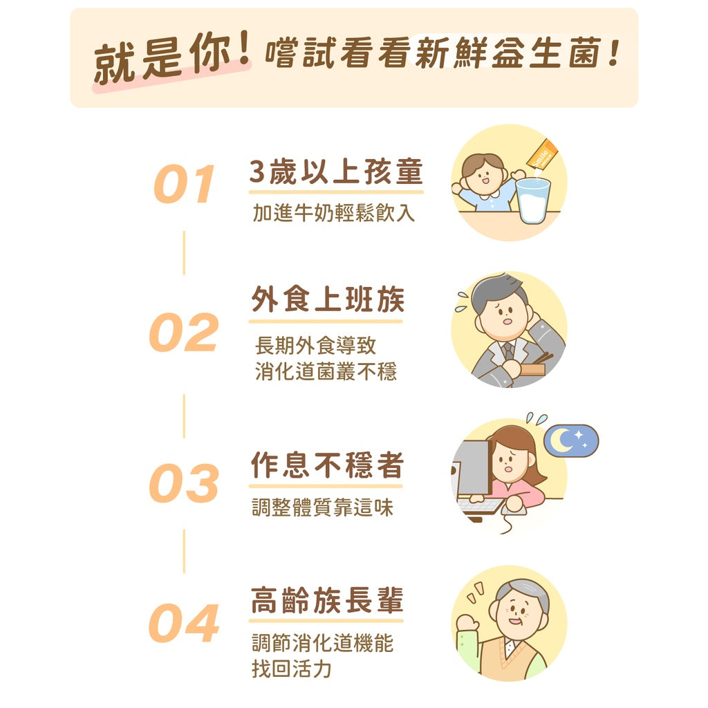【好容益】高機能益生菌 30包/盒 新鮮有感 調節消化道機能 好容益益生菌 微笑藥師監製 專利CBT包埋技術