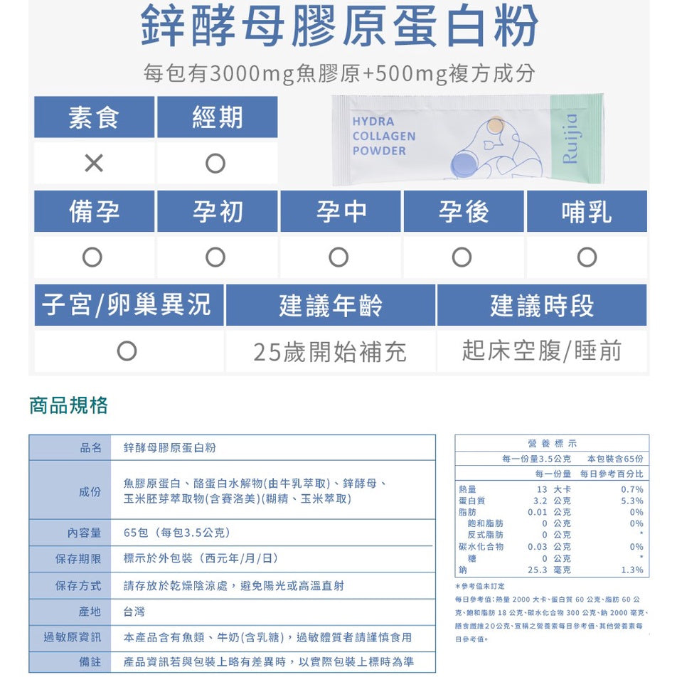 【Ruijia露奇亞】鋅酵母膠原蛋白粉 65入/袋 補充袋 吃的安瓶精華 世界品質評鑑銀獎 胜肽級膠原蛋白