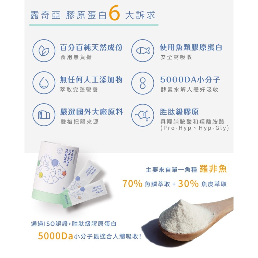【Ruijia露奇亞】鋅酵母膠原蛋白粉 65入/袋 補充袋 吃的安瓶精華 世界品質評鑑銀獎 胜肽級膠原蛋白