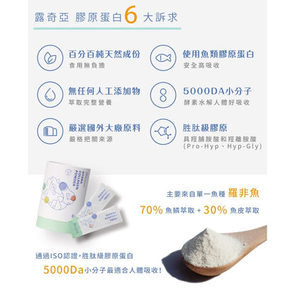 【Ruijia露奇亞】鋅酵母膠原蛋白粉 65入/袋 補充袋 吃的安瓶精華 世界品質評鑑銀獎 胜肽級膠原蛋白