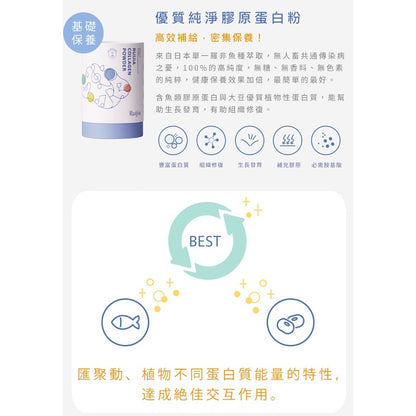 【Ruijia露奇亞】優質純淨膠原蛋白粉 65入/袋 補充袋 純魚類膠原蛋白 小分子膠原蛋白 露奇亞膠原蛋白