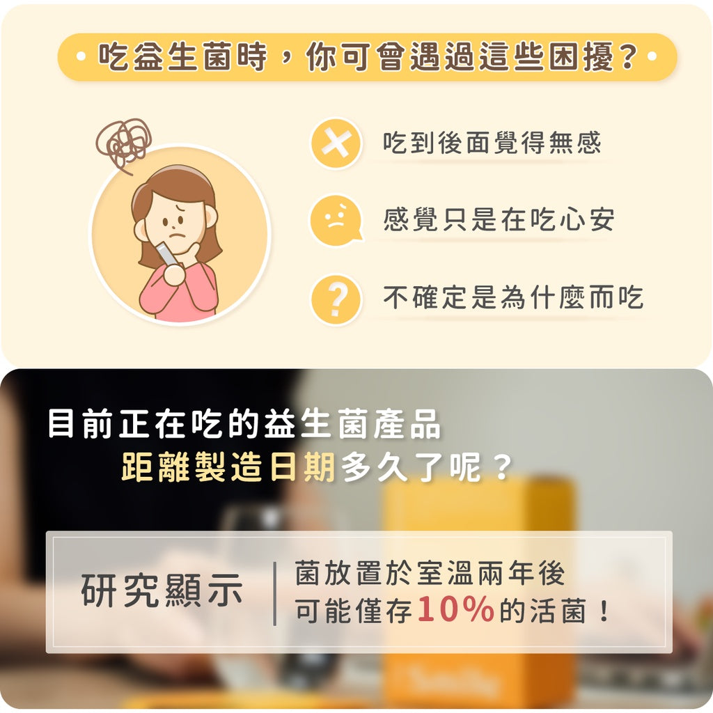 【好容益】高機能益生菌 30包/盒 新鮮有感 調節消化道機能 好容益益生菌 微笑藥師監製 專利CBT包埋技術