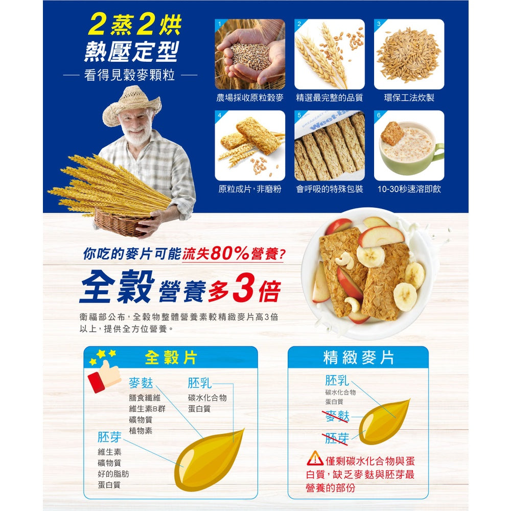 【Weet-Bix】澳洲全穀麥片 麥香高纖/莓果高纖 高纖好順暢 幫助消化 膳食纖維 營養早餐 榖片