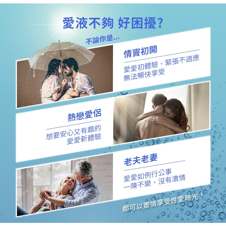 【Durex杜蕾斯】潤滑劑 熱感/涼感/女性情趣提升凝露/特級/蘆薈 隱密包裝出貨 杜蕾斯潤滑劑 潤滑液
