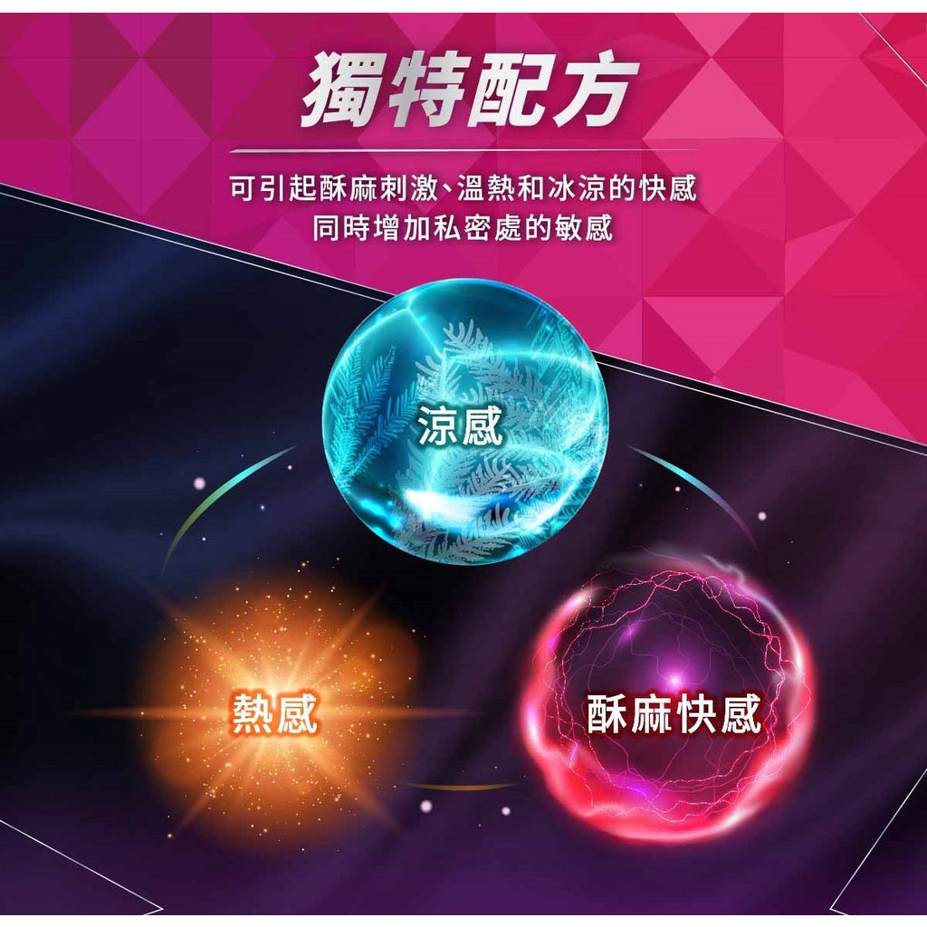 【Durex杜蕾斯】潤滑劑 熱感/涼感/女性情趣提升凝露/特級/蘆薈 隱密包裝出貨 杜蕾斯潤滑劑 潤滑液