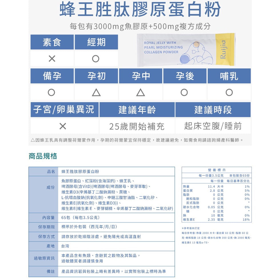 【Ruijia露奇亞】蜂王胜肽膠原蛋白粉 65入/袋 補充袋 高濃度純淨蜂王乳 孕期保養 胜肽級小分子好吸收