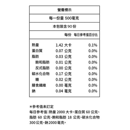 【藥師健生活】30而力 極致戰力瑪卡膠囊 90粒/盒 男性保健配方 添加氧化氮菌 天然來源 運動必備