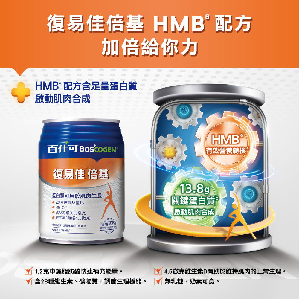 【百仕可】復易佳倍基 特字號營養素 250mlx24罐/箱購 添加HMB 13.8g關鍵蛋白質 均衡營養
