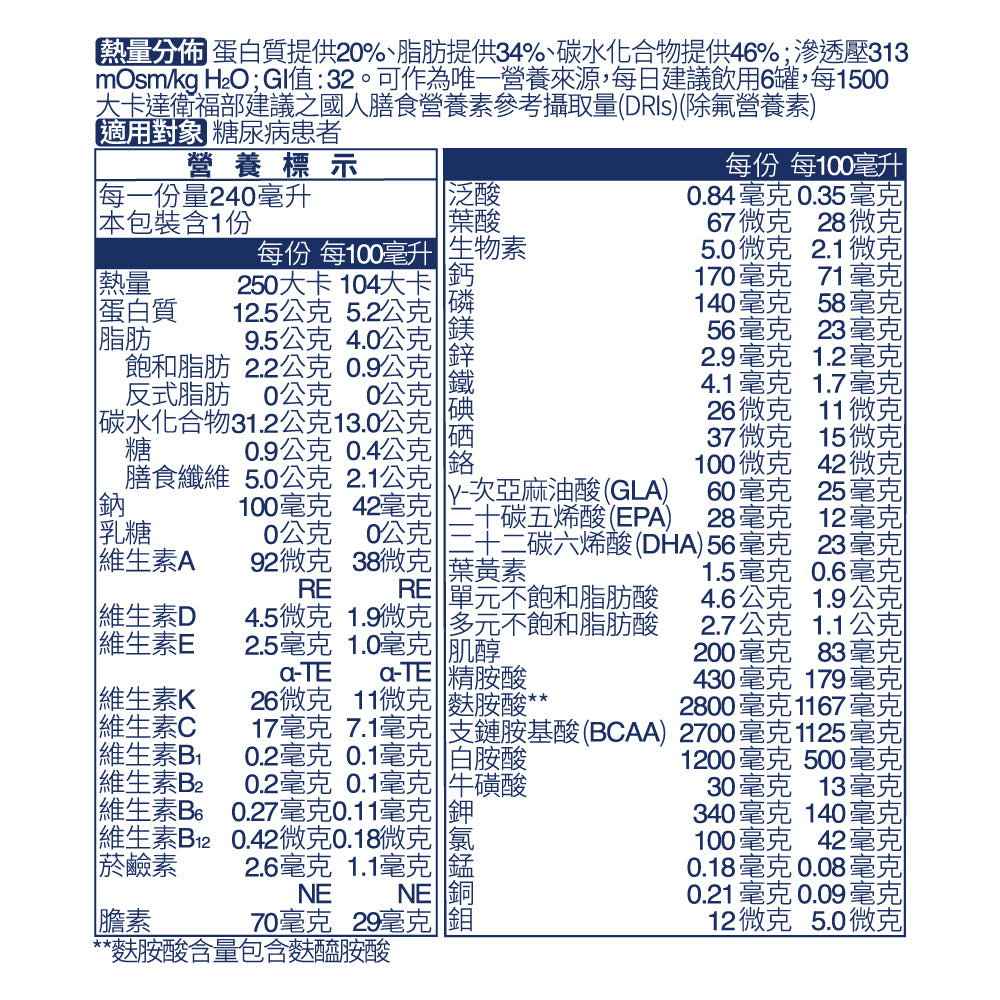 【百仕可】鉻護糖尿病 特字號營養素 240mlx24罐 贈4罐 糖尿病適用 低升糖指數 糖尿病專用