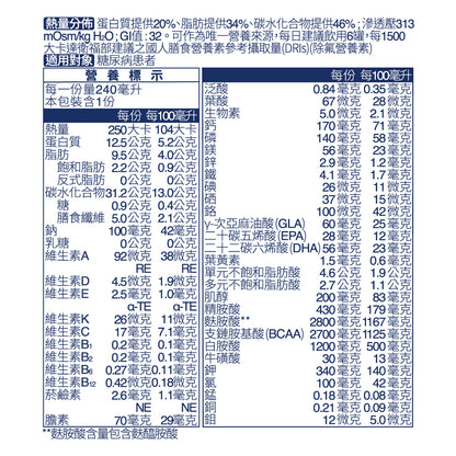 【百仕可】鉻護糖尿病 特字號營養素 240mlx24罐 贈4罐 糖尿病適用 低升糖指數 糖尿病專用