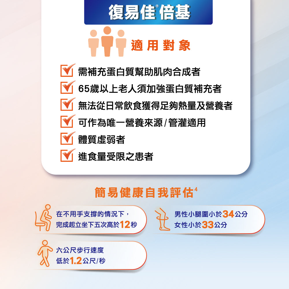 【百仕可】復易佳倍基 特字號營養素 250mlx24罐/箱購 添加HMB 13.8g關鍵蛋白質 均衡營養