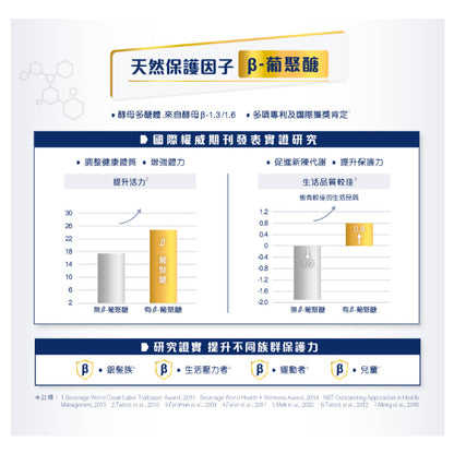 【美強生】致沛三合一多元營養飲 237ml/罐 獨家會員兌換禮 添加葡聚醣 奶素可食