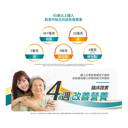 【益富】益力壯系列 箱購賣場(送贈罐) 營養均衡配方 給力美力均力 14優纖16 17 20 糖尿病 腫瘤【壹品藥局】