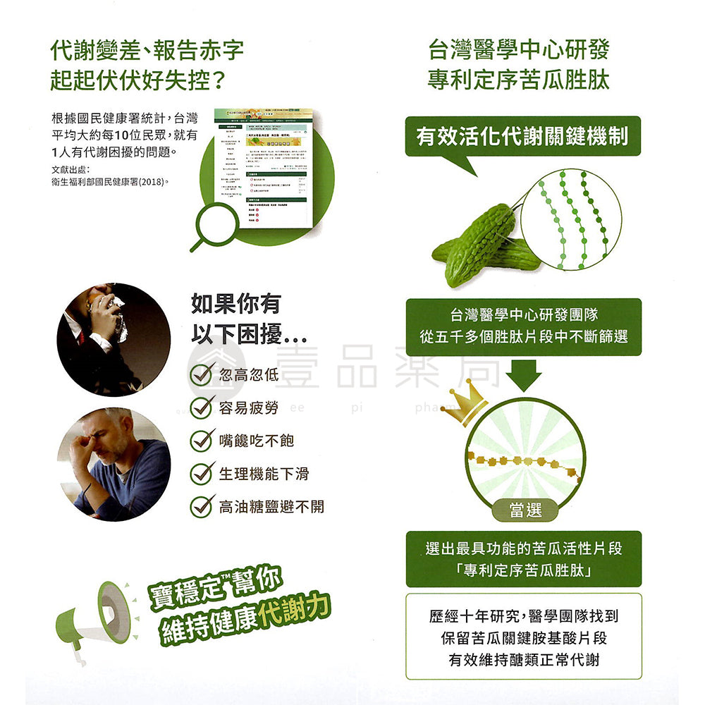 【Biozen貝昇】寶穩定 苦瓜胜肽膠囊 60粒/盒 ProStable 專利定序苦瓜胜肽 維持醣類正常代謝