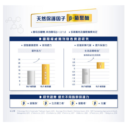 【美強生】致沛三合一多元營養飲 237ml/罐 單罐零售 添加葡聚醣 奶素可食 美強生致沛