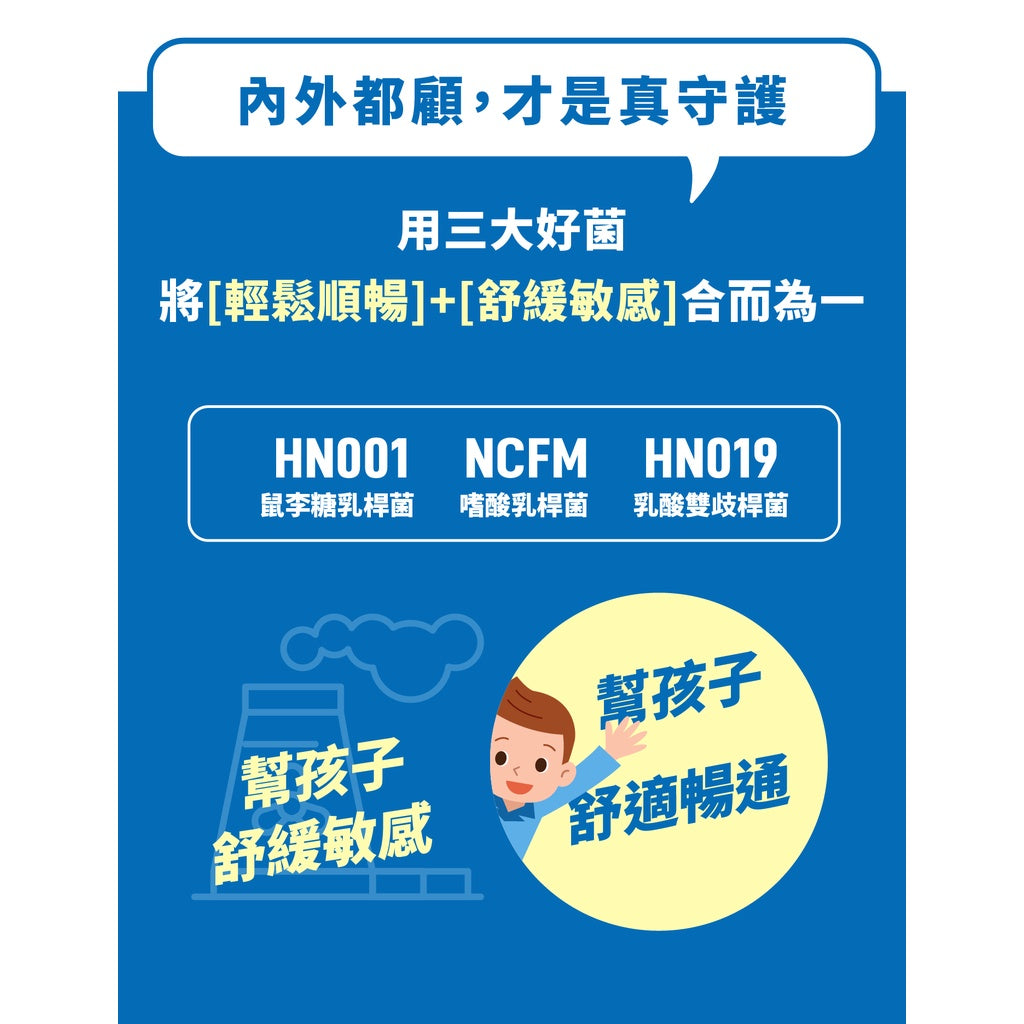 【威客維】威敏暢酵素益菌粉包 30包/盒 舒緩季節變化溫差敏感 輕鬆順暢 舒緩護敏 益生菌+酵素 雙效