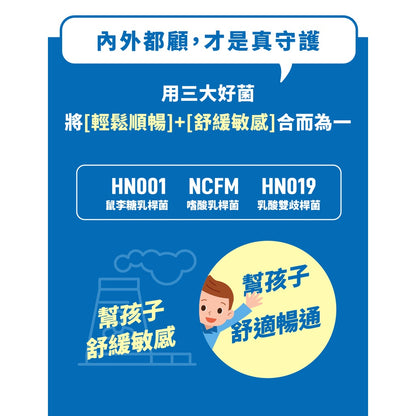 【威客維】威敏暢酵素益菌粉包 30包/盒 舒緩季節變化溫差敏感 輕鬆順暢 舒緩護敏 益生菌+酵素 雙效