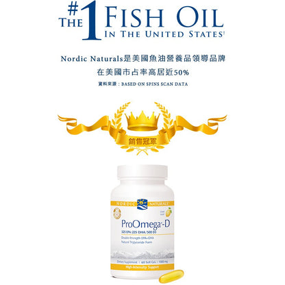 【Nordic Naturals北歐天然】魚油+D膠囊 60粒/盒 公司貨 天然檸檬香 ProOmega-D