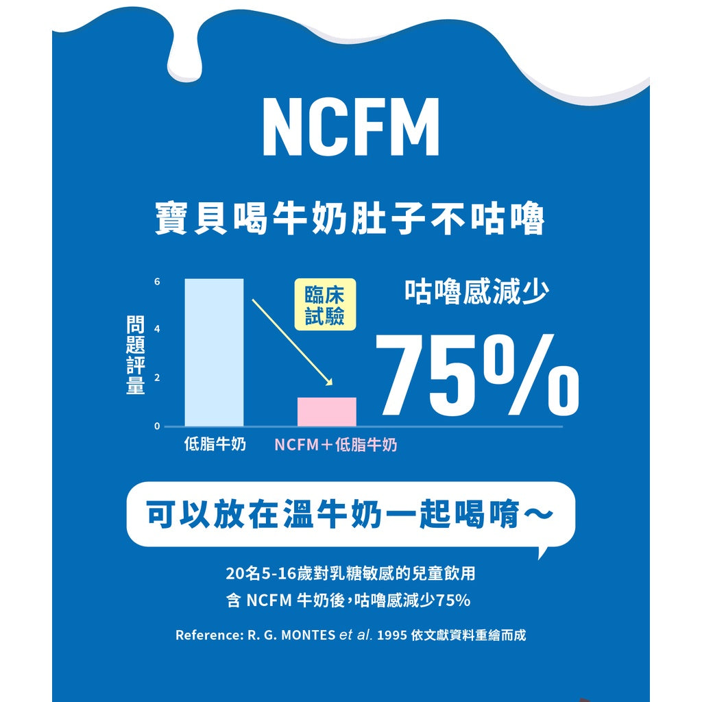 【威客維】威敏暢酵素益菌粉包 30包/盒 舒緩季節變化溫差敏感 輕鬆順暢 舒緩護敏 益生菌+酵素 雙效