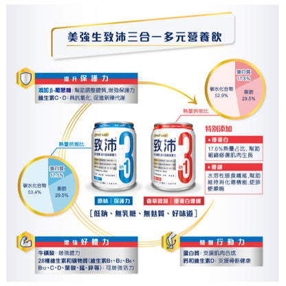 【美強生】致沛三合一多元營養飲 237ml/罐 單罐零售 添加葡聚醣 奶素可食 美強生致沛