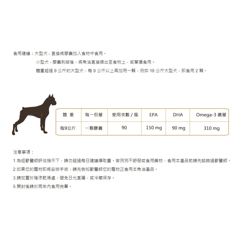 【Nordic Naturals北歐天然】寵物魚油膠囊(適合中型至大型犬) 90粒/罐 專為寵物設計 公司貨