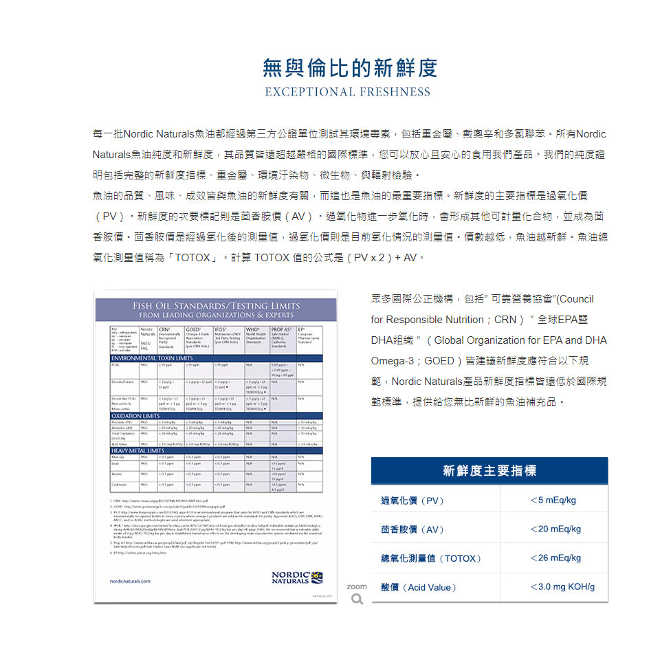 【Nordic Naturals北歐天然】魚油2000膠囊 60粒/盒 原廠公司貨 高含量魚油配方