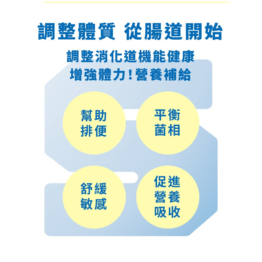 【威客維】威敏暢酵素益菌粉包 30包/盒 舒緩季節變化溫差敏感 輕鬆順暢 舒緩護敏 益生菌+酵素 雙效