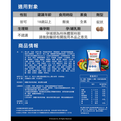 【船井生醫】burner倍熱 極纖酵素 36粒/盒 船井funcare 217種天然蔬果酵素 全素可食