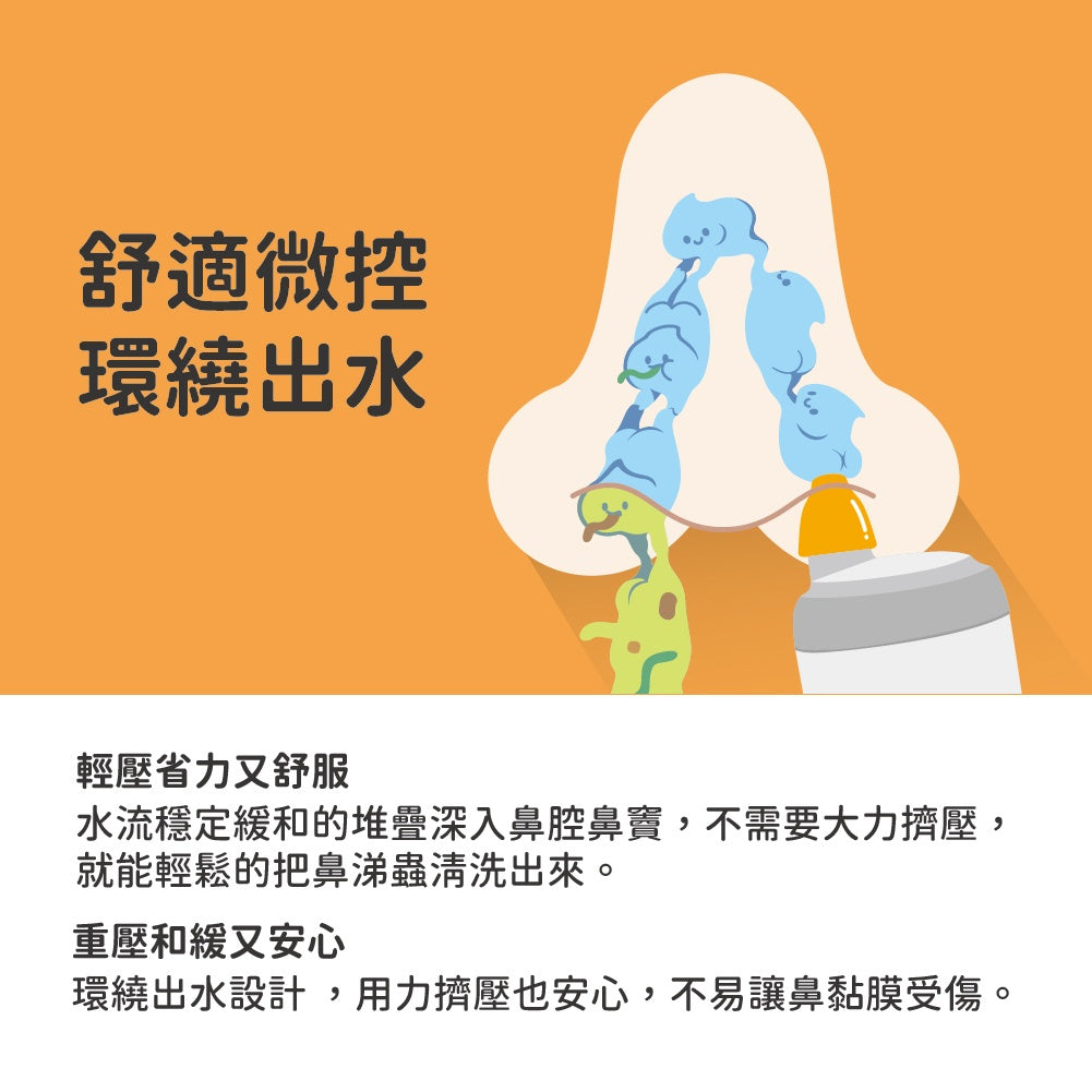 【善鼻】洗鼻瓶(附20小包鹽) 藥局公司貨 善鼻洗鼻鹽 善鼻洗鼻瓶 洗鼻器 善維 sanvic 善維洗鼻瓶
