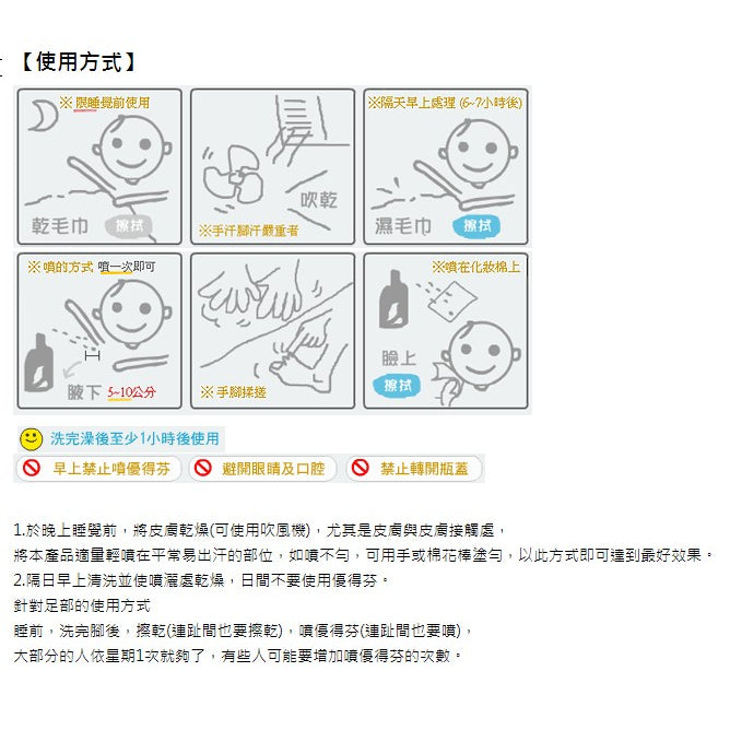 【優得芬Odaban】止汗噴霧劑 30ml/罐 無色無味 不刺激肌膚 方便攜帶 有效止汗除臭