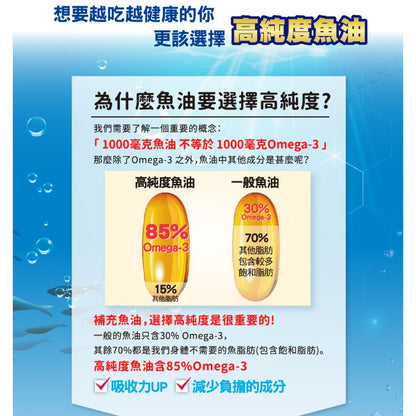 【三多】專利高純度魚油軟膠囊 30粒/盒 無腥味 西班牙專利 三多魚油 調整體質 身體舒暢