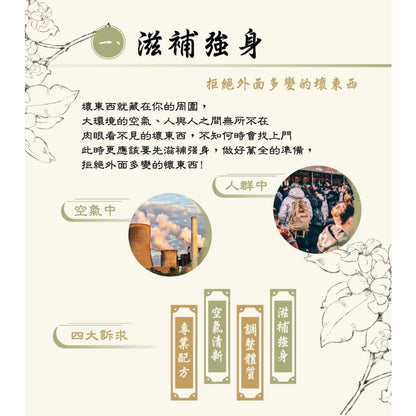 【華陀扶元堂】長清全護膠囊 30顆/盒 調整體質 全素可食 華陀長清全護膠囊 魚腥草 廖肺草 萃取