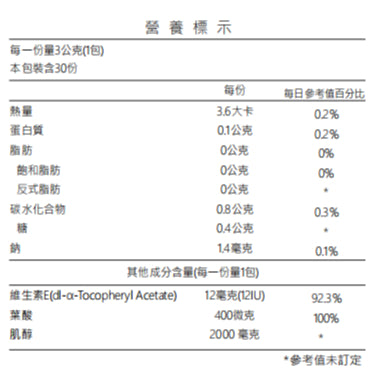 【Fertihouse生育家】葉酸肌醇粉包 30包/1月份 孕前補養 B9葉酸 肌醇2000mg