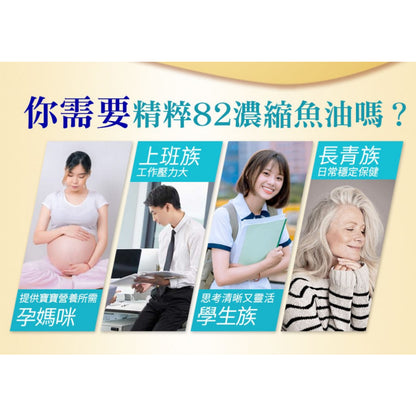【愛司盟】精粹82濃縮魚油 30顆/瓶 高純度高含量 純淨鮭魚油 豐富EPA DHA 補充每日所需