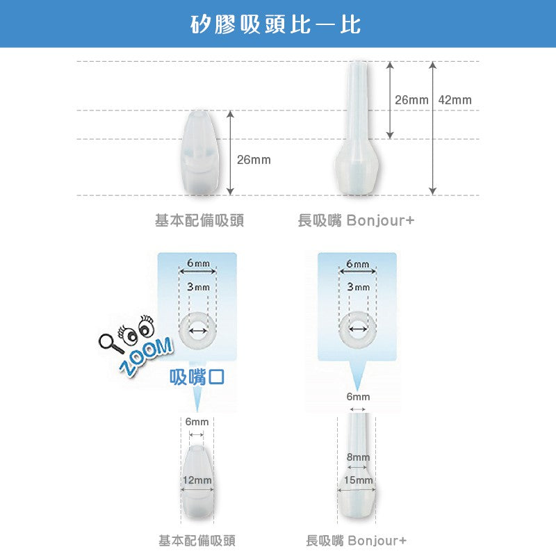 【BabySmile】電動吸鼻器用 矽膠長吸嘴 吸鼻器配件 單手即可輕鬆操作 透明長吸嘴