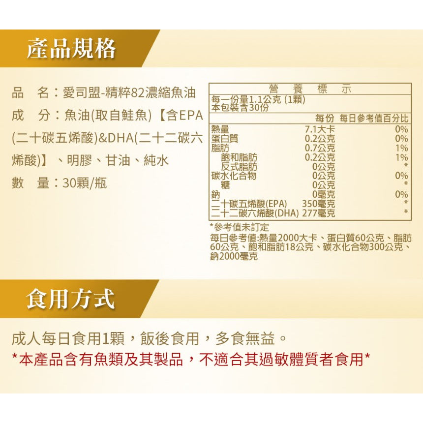 【愛司盟】精粹82濃縮魚油 30顆/瓶 高純度高含量 純淨鮭魚油 豐富EPA DHA 補充每日所需