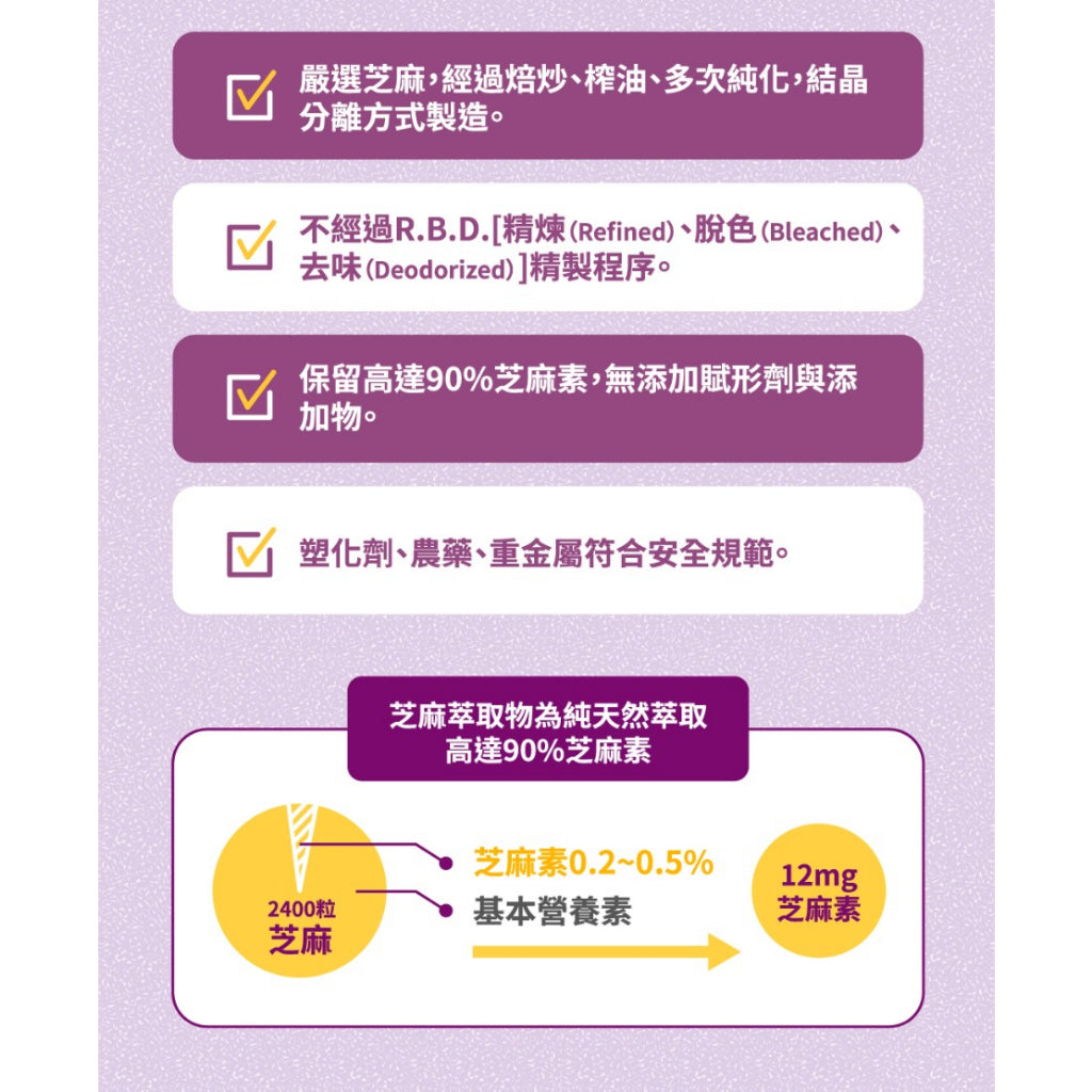 止售【三多】好入睡植物性膠囊 30粒/盒 提升睡眠品質 純素配方 三多好入睡膠囊 GABA 色胺酸 芝麻萃取
