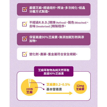 止售【三多】好入睡植物性膠囊 30粒/盒 提升睡眠品質 純素配方 三多好入睡膠囊 GABA 色胺酸 芝麻萃取