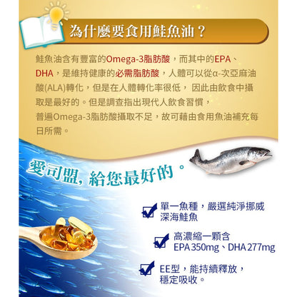 【愛司盟】精粹82濃縮魚油 30顆/瓶 高純度高含量 純淨鮭魚油 豐富EPA DHA 補充每日所需