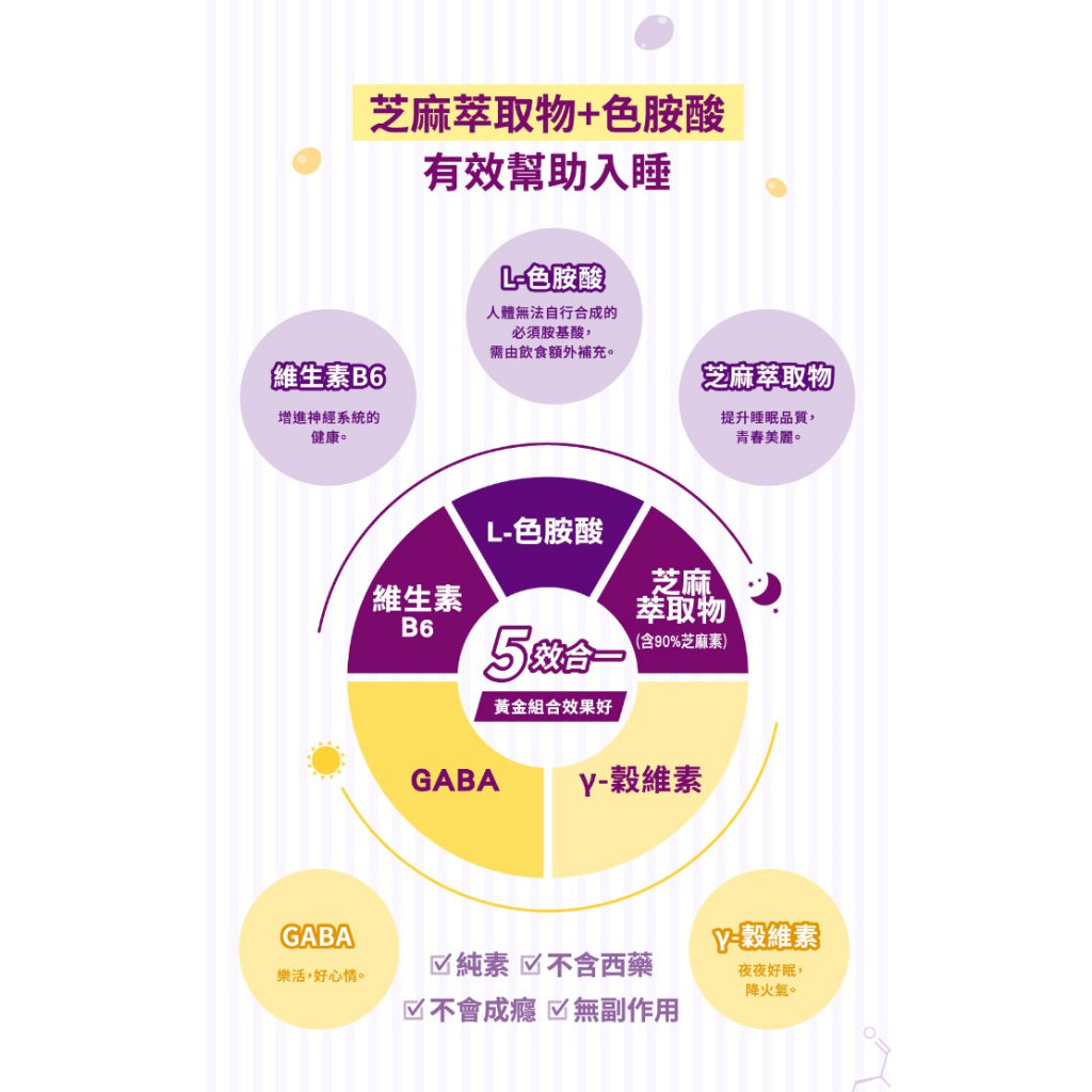 止售【三多】好入睡植物性膠囊 30粒/盒 提升睡眠品質 純素配方 三多好入睡膠囊 GABA 色胺酸 芝麻萃取