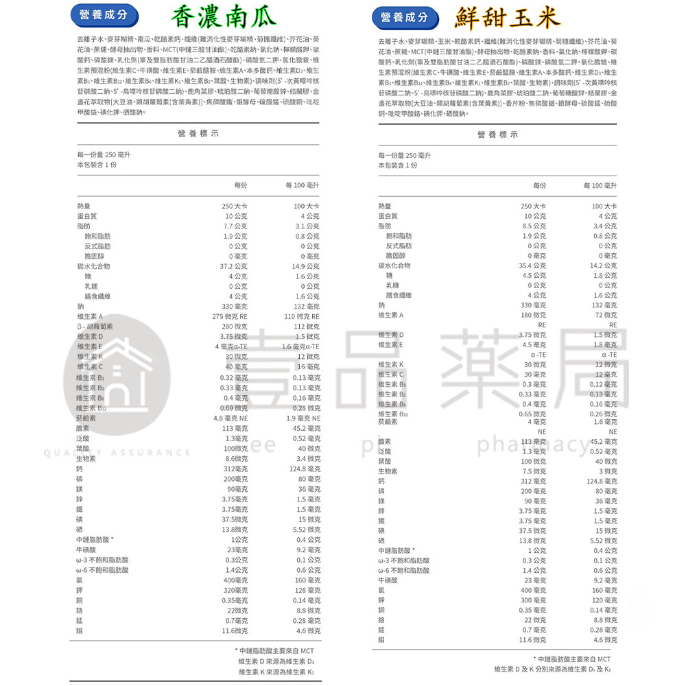【桂格】完膳營養素 24罐箱購賣場 特護均衡配方糖尿病配方高鈣配方植物蛋白配方未洗腎洗腎癌症新