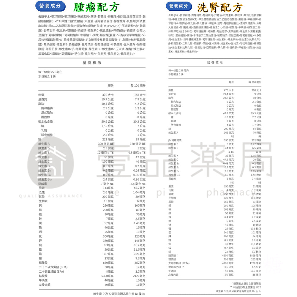 【桂格】完膳營養素 24罐箱購賣場 特護均衡配方糖尿病配方高鈣配方植物蛋白配方未洗腎洗腎癌症新