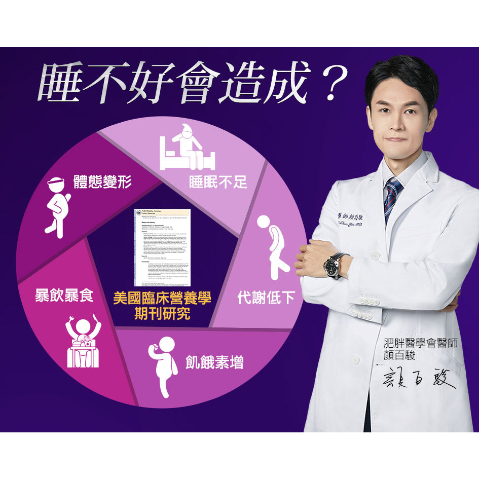 【船井生醫】burner倍熱 夜孅胺基酸EX PLUS 40粒/盒 進化版 船井funcare 公司貨