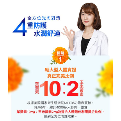 【船井生醫】葉黃素(3C藍光專利)膠囊 30粒/盒 全素可食 四大專利 4重防護 水潤舒適